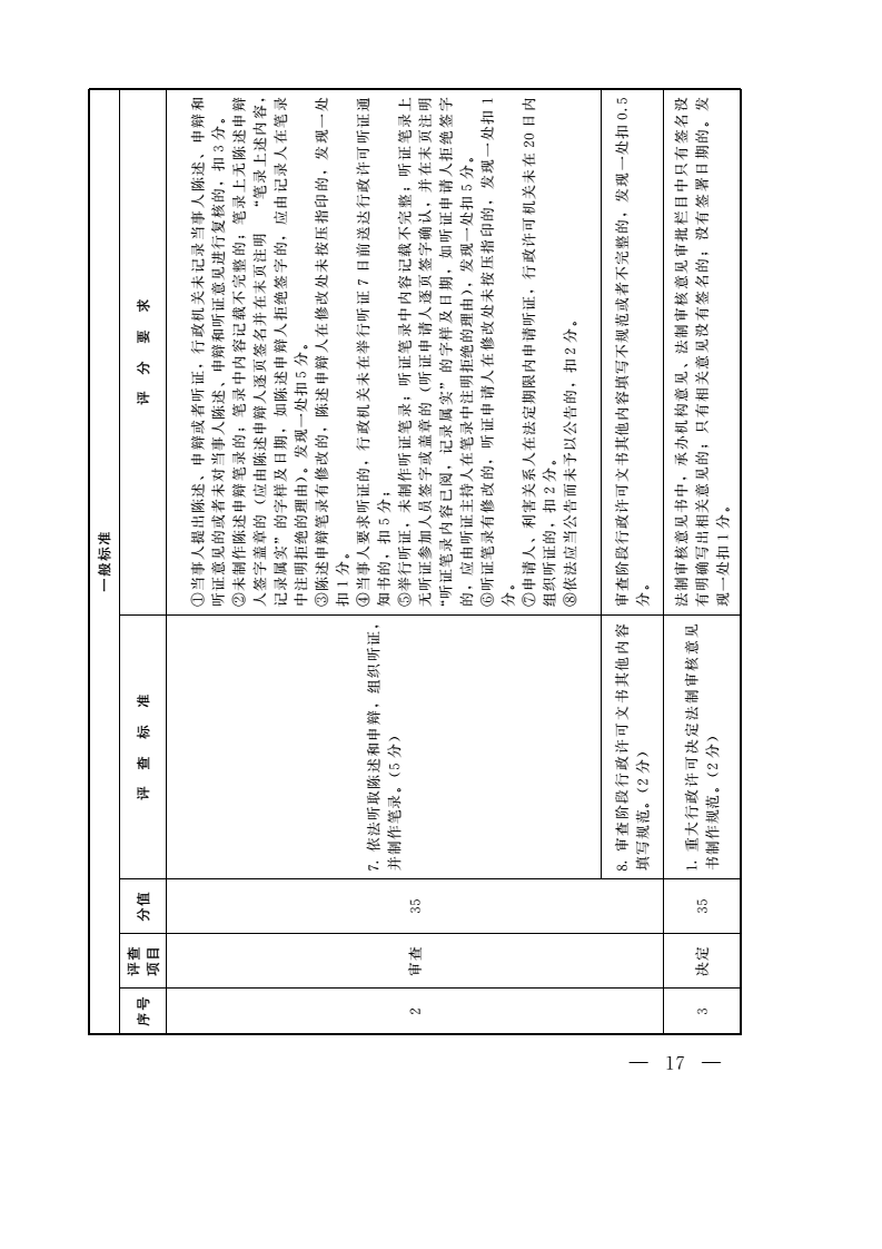 立卷规范《河南省行政许可案卷评查标准》和《河南省行政处罚案卷